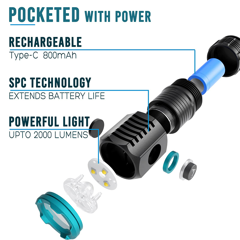 Type-C Usb Oplaadbare Pocket M - Edc Every Day Carry おもちゃ recensie en prijs